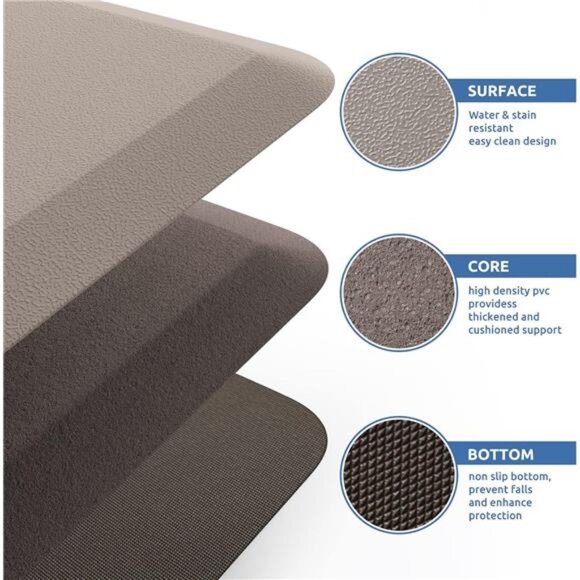 KitchenClouds Kitchen Mat Cushioned Anti Fatigue Rug 17.3"x28" Waterproof - Picture 5 of 8